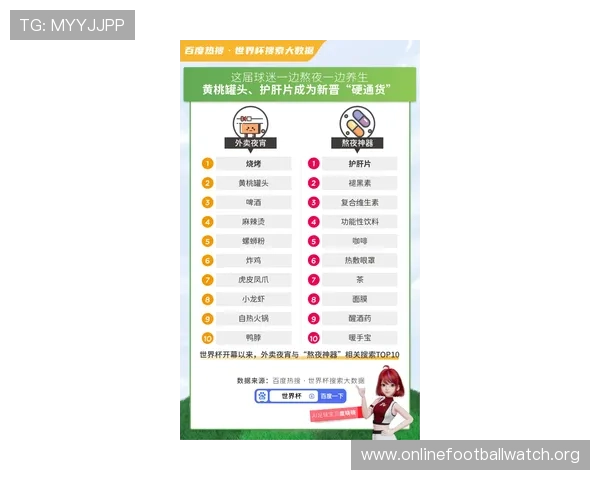 2026年美加墨世界杯赛程安排指南，帮助球迷提前规划观赛行程