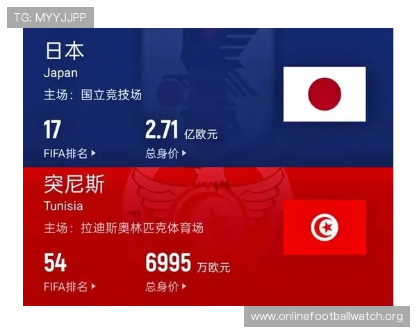 世界杯突尼斯对阵日本比赛直播地址及观看指南，确保零错过