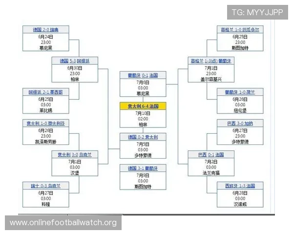 世界杯竞猜西班牙对乌拉圭比赛的注意事项及投注技巧全攻略